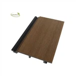 Грађевински материјали за зидне плоче за облагање ВПЦ